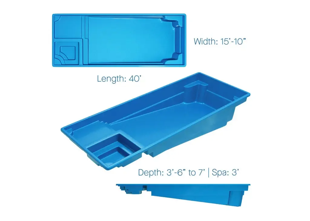 astoria model slide 6