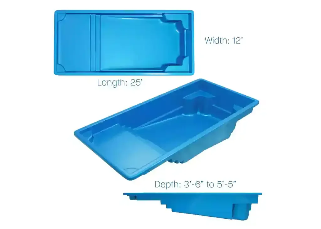 corinthian 12 model slide 1