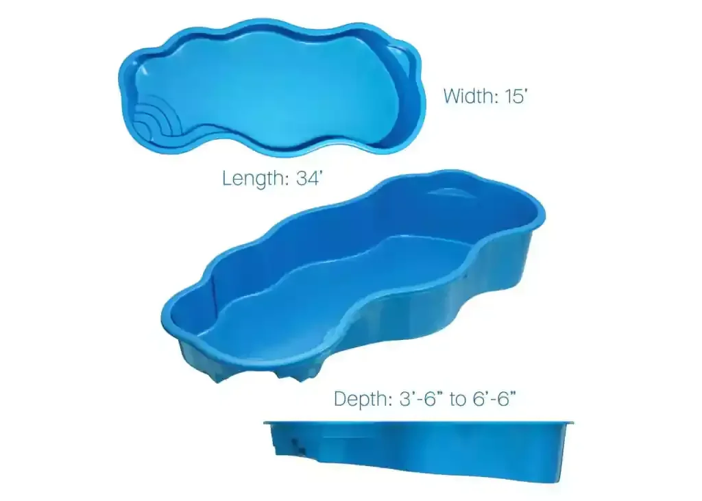 coronado model slide 1