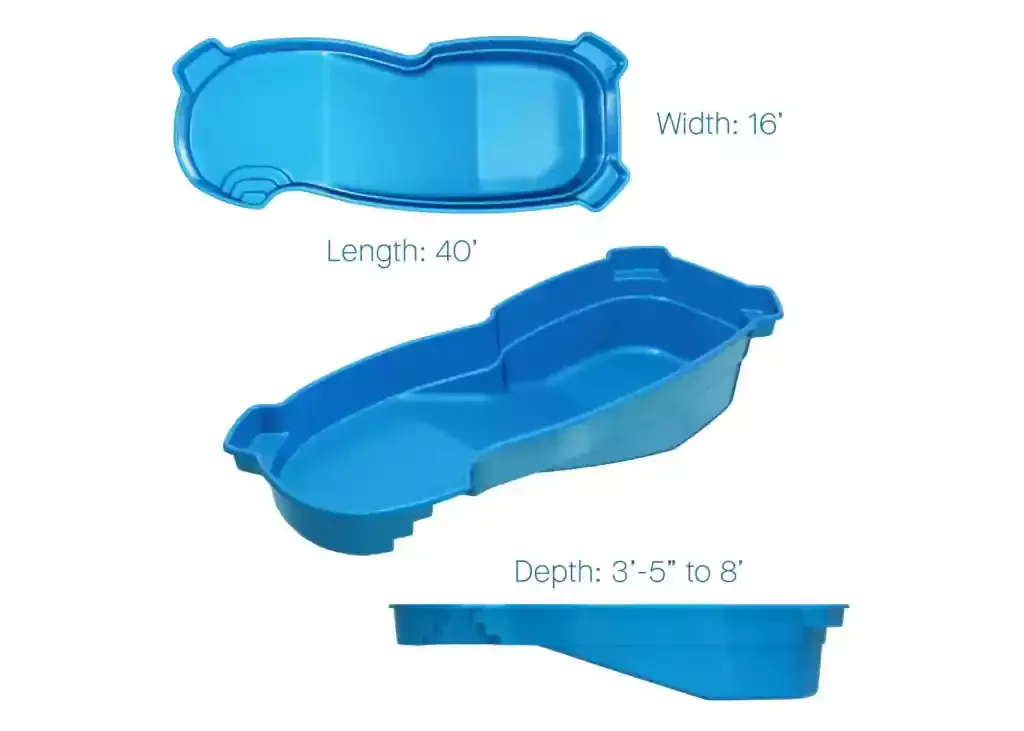 gulf coast model slide 1