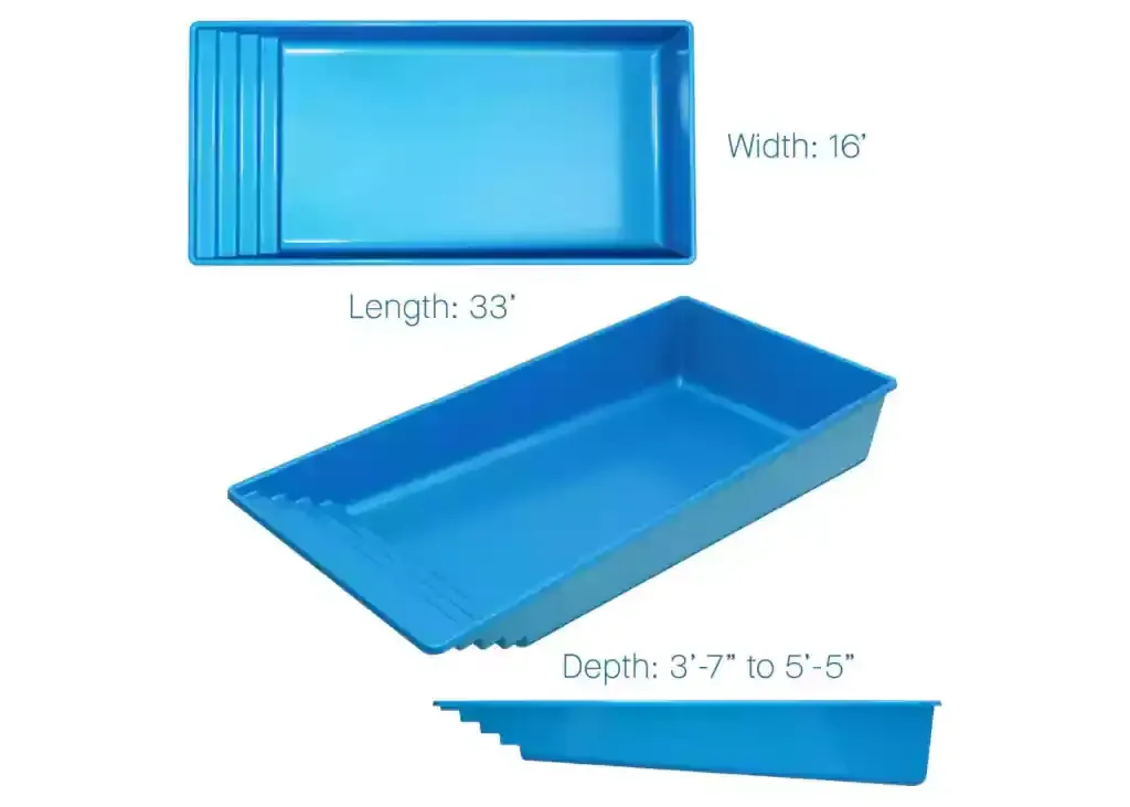 lake shore model slide 1