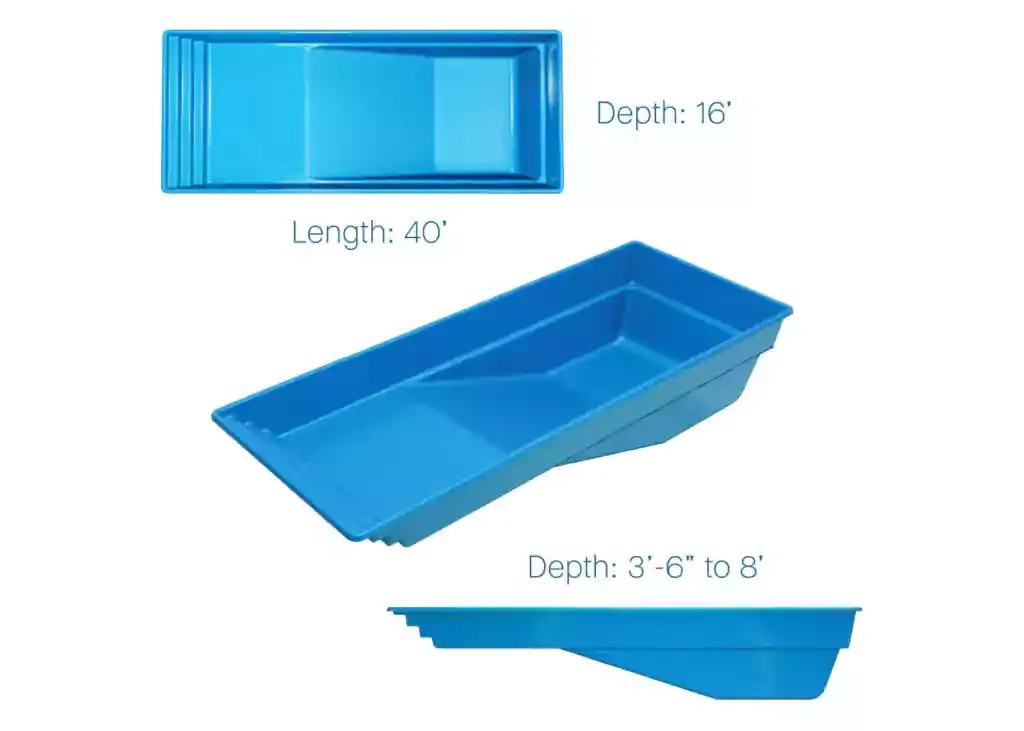 monaco model slide 1