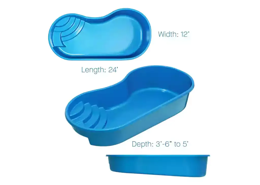 st. lucia model slide 1