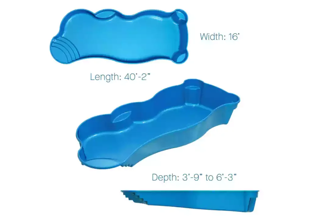 synergy model slide 1